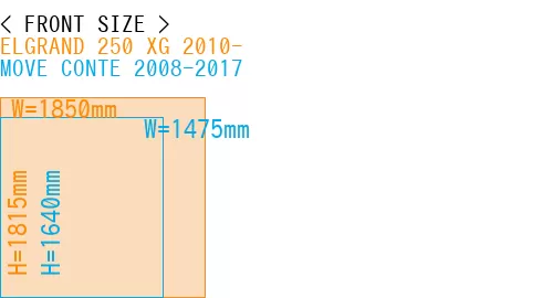 #ELGRAND 250 XG 2010- + MOVE CONTE 2008-2017